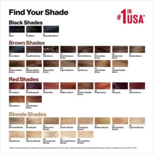 Revlon ColorSilk Beautiful Colors USA
